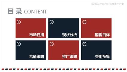 PPT优秀演讲者常用语言技巧 市场营销策划篇