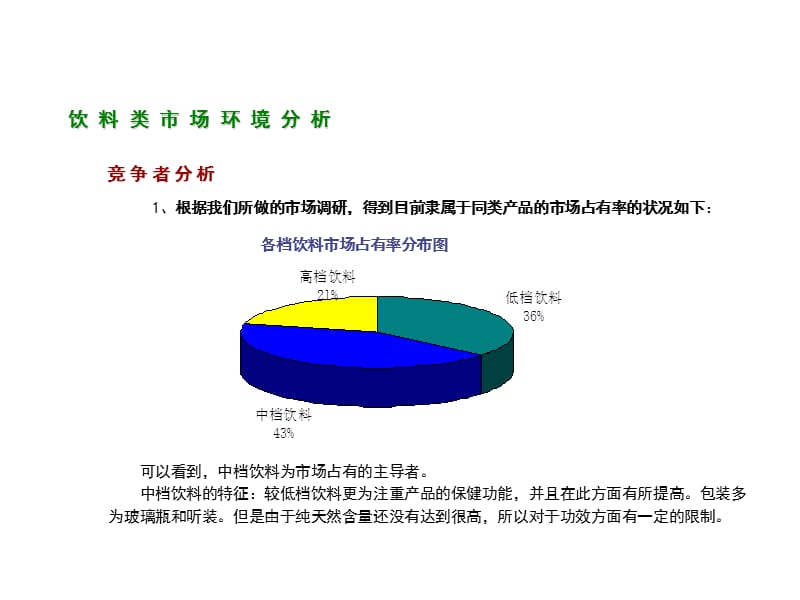 企业形象策划的市场营销初案前言