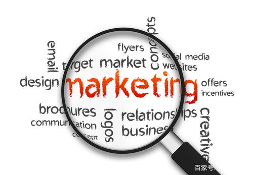 管理干货系列 中小型企业营销管理常见问题与形象策划分析模型浅析