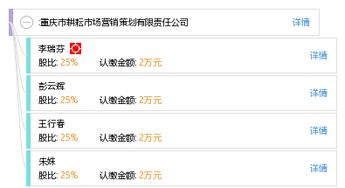 重庆市耕耘市场营销策划有限责任公司 专业策划，驱动市场增长