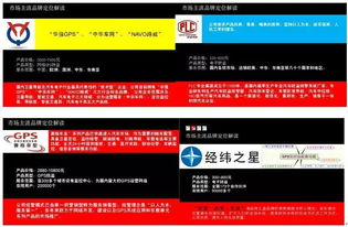 从“硬件制造商”到“出行安全伙伴” 侍卫长汽车防盗器品牌策划与营销升级之路